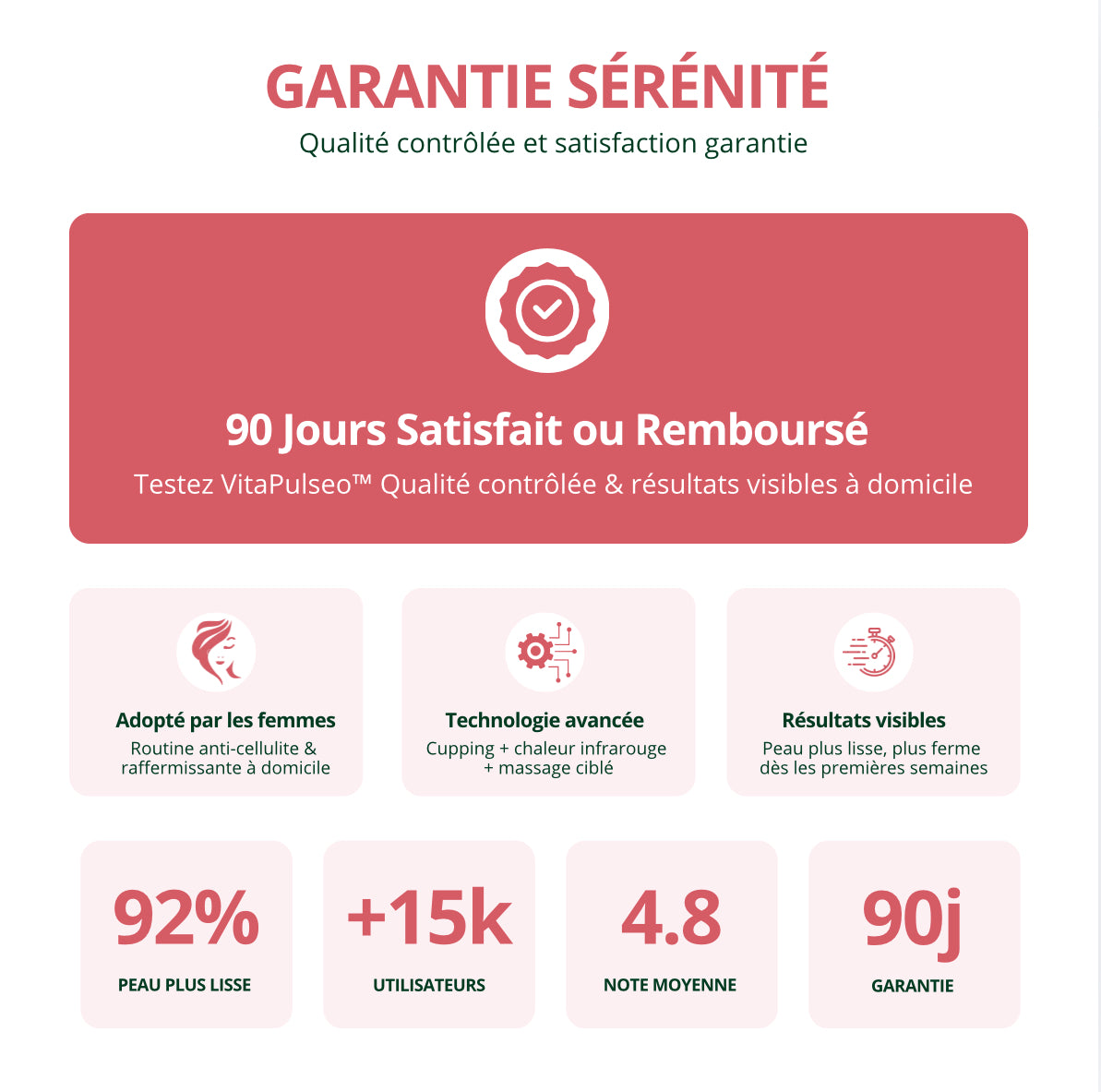 Masseur Anti-Cellulite & Raffermissant 3-en-1