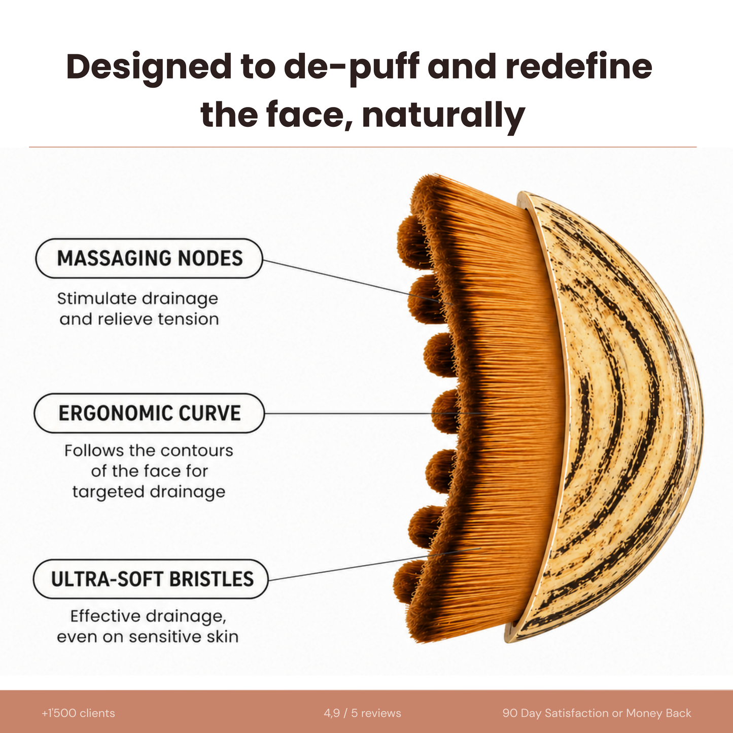 Brosse de Drainage Lymphatique Visage | VitaPulseo®