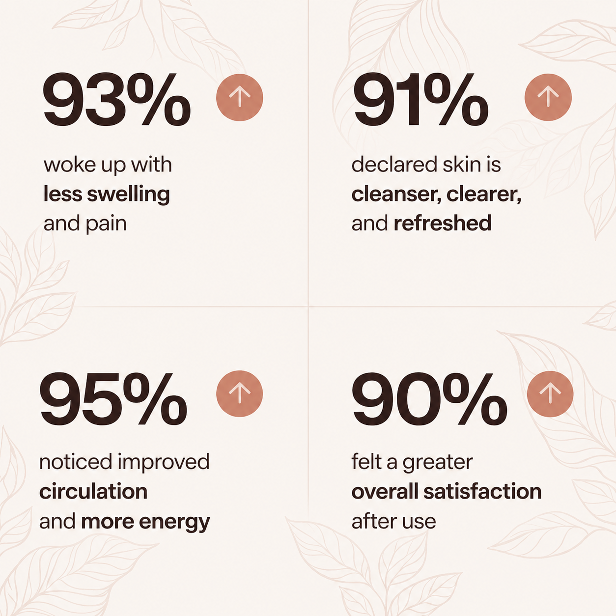 Cure drainante | VitaPulseo®